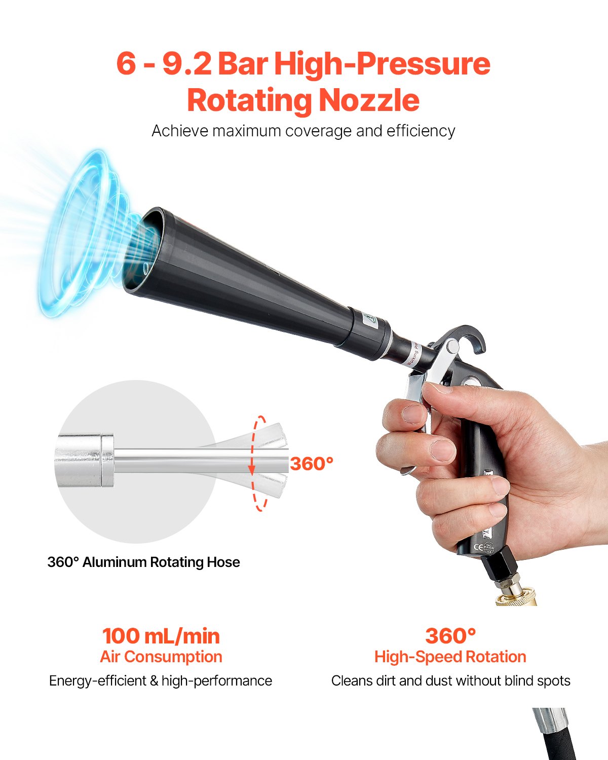 High-Pressure Air Blow Gun