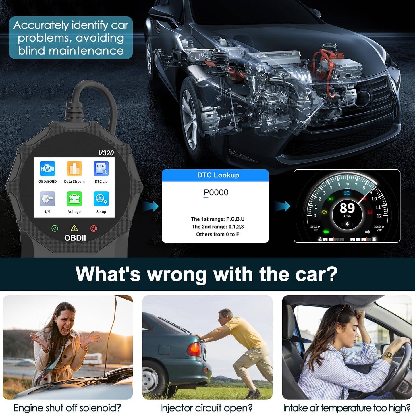 OBD2 Scanner