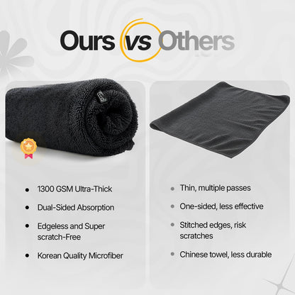 Crystal Clean 1300GSM Car Drying Towel - XL (24X36) Microfiber Towels for Cars with Double Twisted Loop, Professional Detailing Towel for Car Detailers - Quick Dry, Paint Safe & Swirl-Free