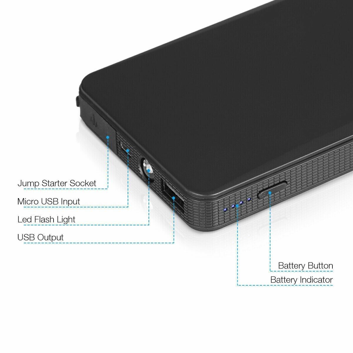 Portable 20000mAh Car jumper