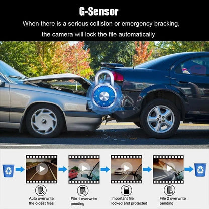 Dual dash cam