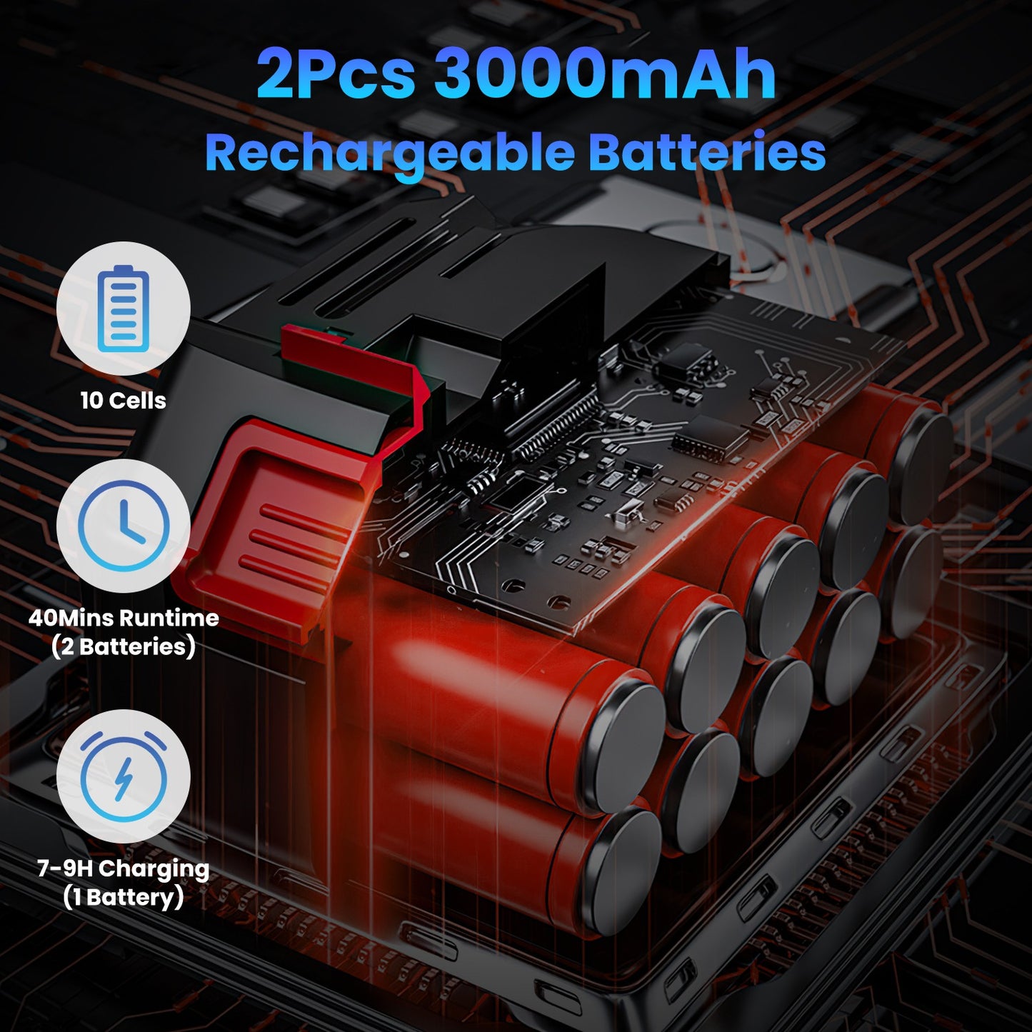 130000-RPM Mini Blower