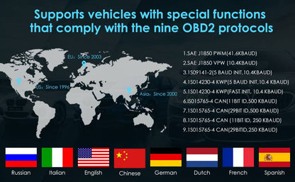OBD2 Scanner