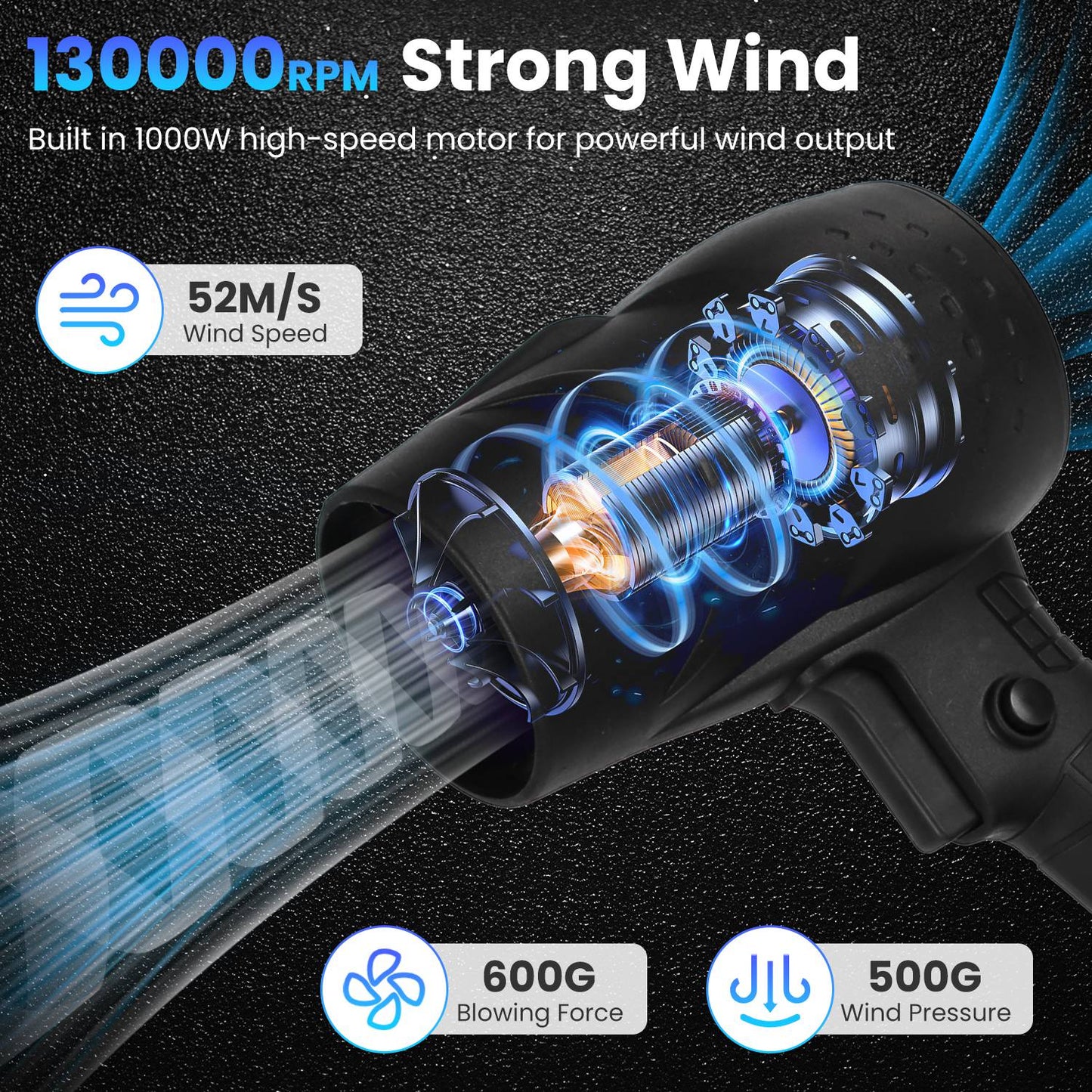 130000-RPM Mini Blower