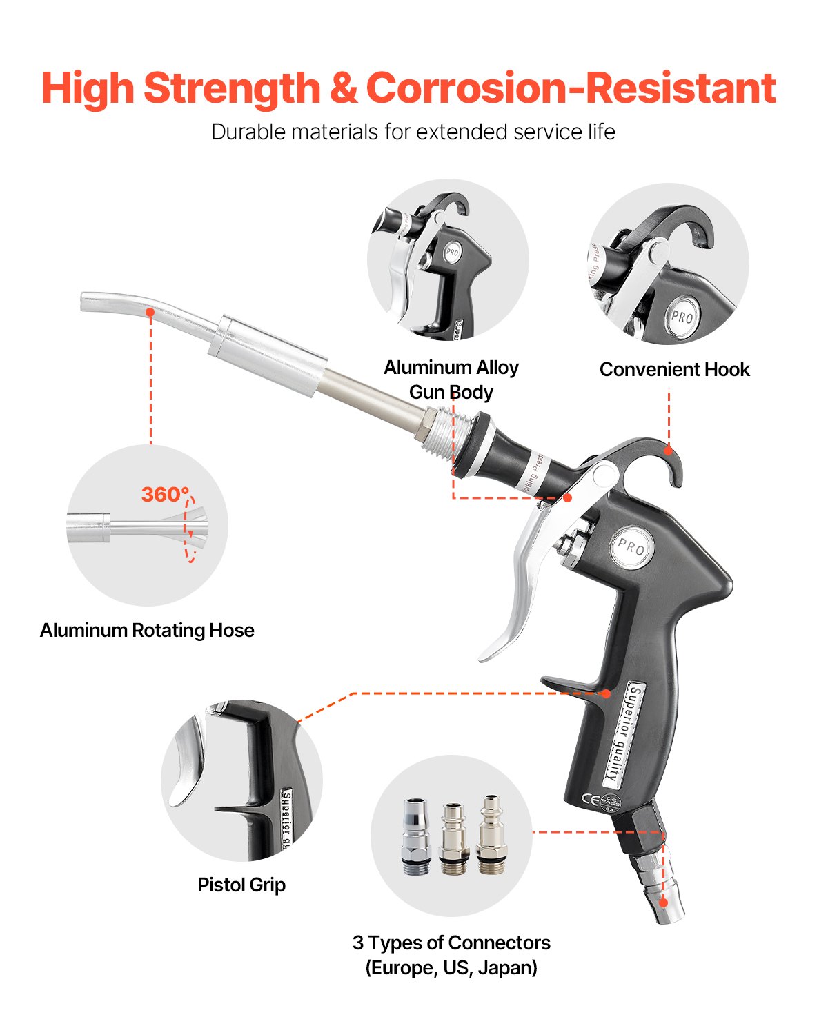 High-Pressure Air Blow Gun
