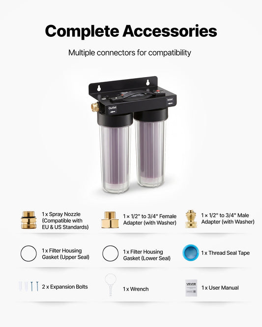 Deionized Water System
