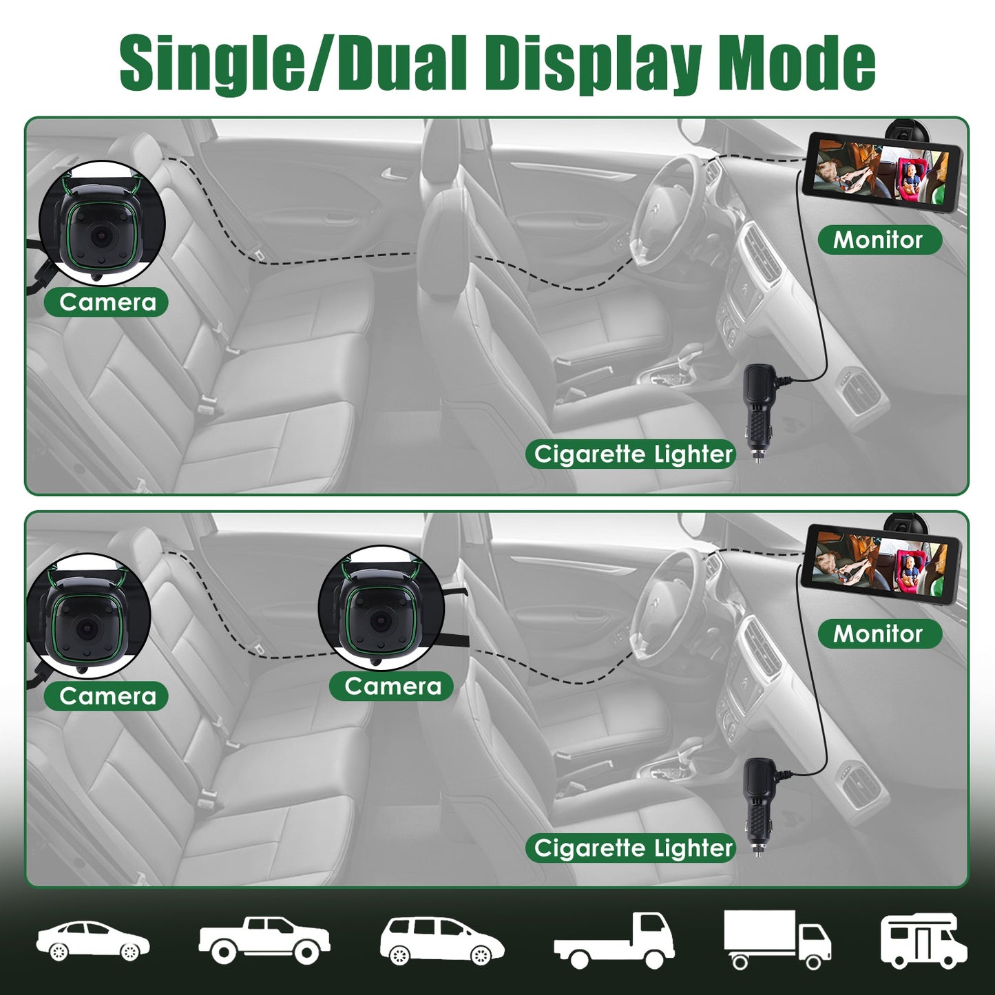 Baby Camera For Rear seats