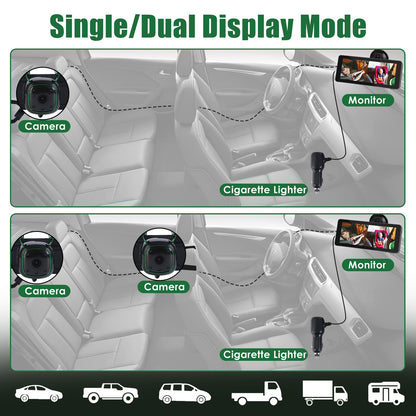 Baby Camera For Rear seats