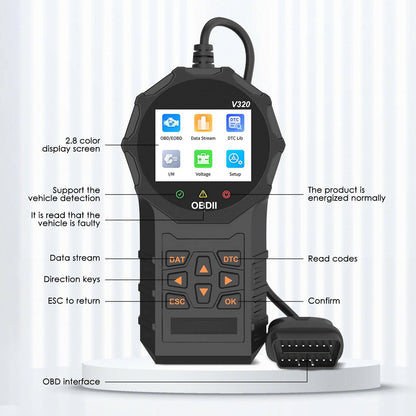 OBD2 Scanner